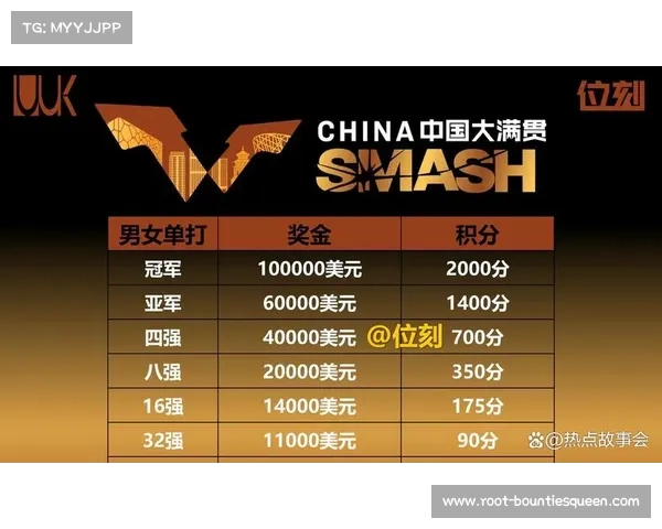 WTT总决赛落地中东 高额奖金吸引全球顶级乒乓选手汇聚一堂 WTT总决赛落地中东 高额奖金吸引全球顶级乒乓选手汇聚一堂